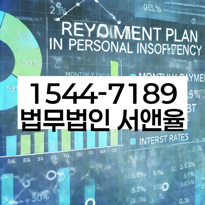 개인회생 변제금 소송 절차